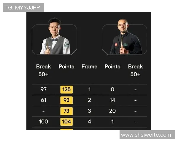 斯诺克再现大冷门：我国新星常冰玉反转七冠王晋级，80后名将首轮出局