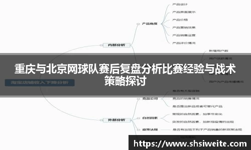 重庆与北京网球队赛后复盘分析比赛经验与战术策略探讨